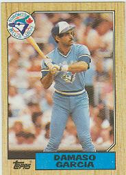 1987 Topps Baseball Cards      395     Damaso Garcia
